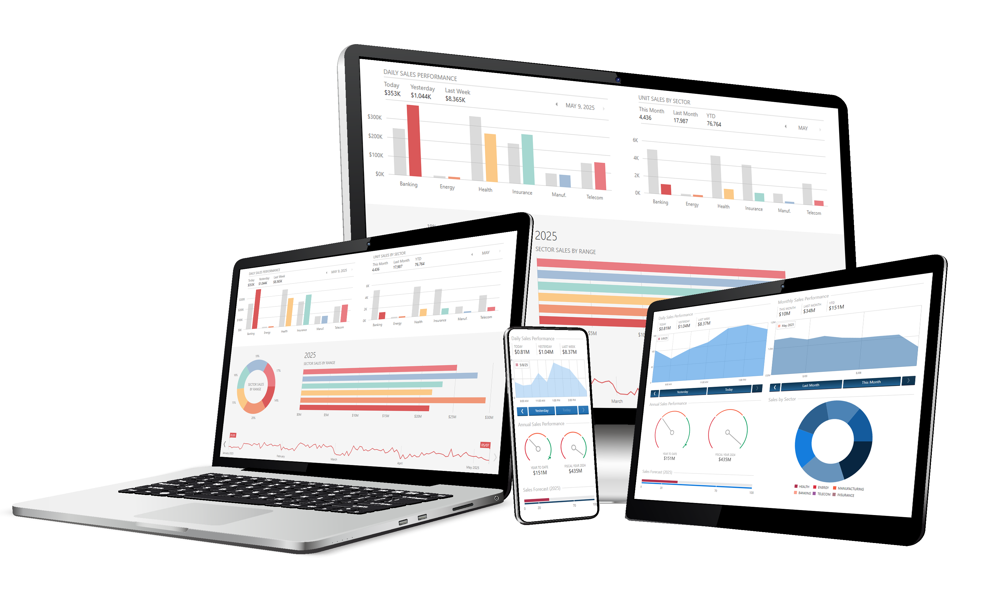 Monitor, Smartphone, Tablet